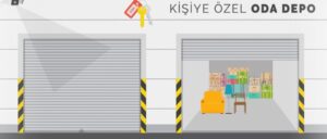 Eşya Depolama